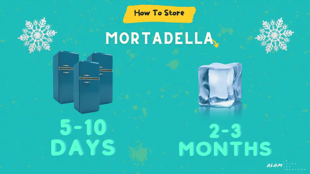 Mortadella and mortadekka storage instructions